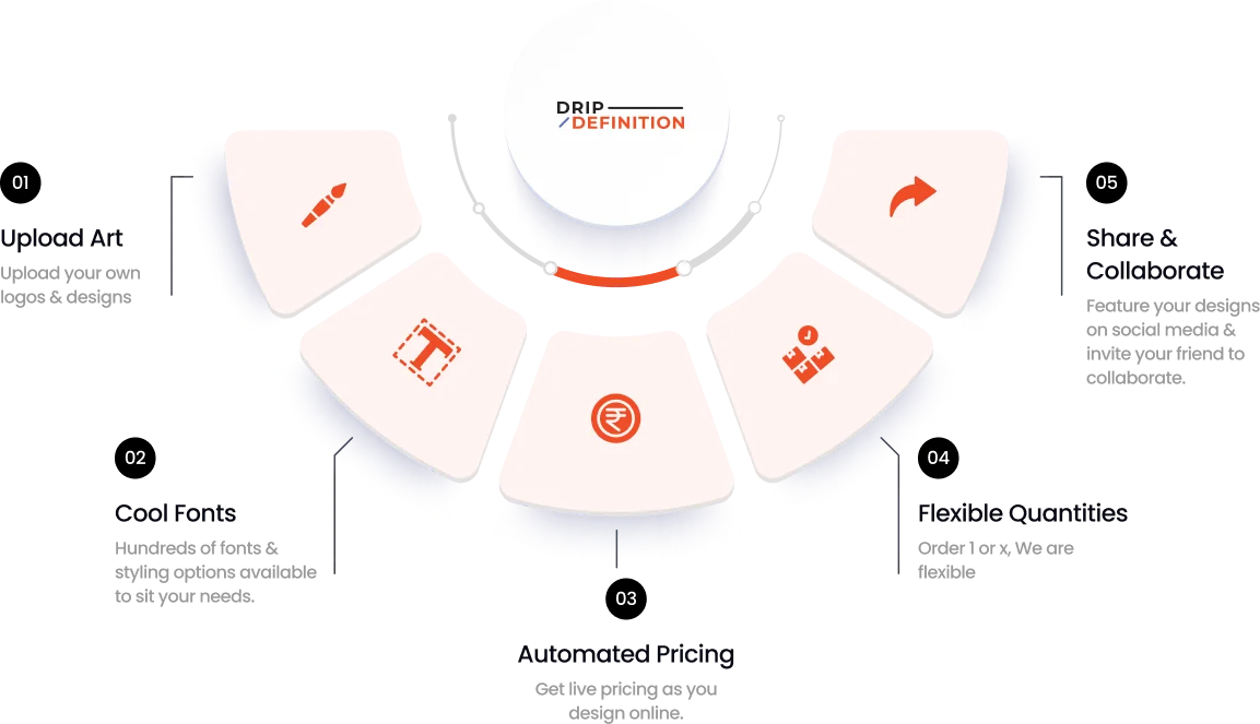 tshirt desgining tool